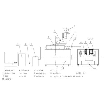 Fig. 5. Schemat budowy AWK 3D w wersji laboratoryjnej.