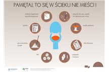 Program zajęć obejmuje zagadnienia z biologii i chemii Program zajęć obejmuje zagadnienia z biologii i chemii