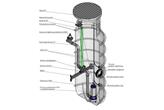 Przydomowe przepompownie ścieków renomowanego polskiego producenta Hydro-Vacuum S.A.