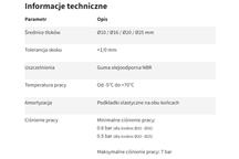siłowniki Pneumax 6500 - tabela