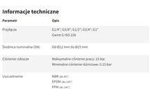 ACL 177 - tabela