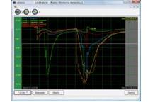 System monitoringu temperatury z użyciem modułu WIRE-CHIP h3.1