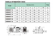 SWIMMEY Pompy basenowe z filtrem wstępnym