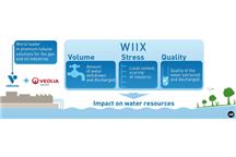 Veolia wykona audyt wodny dla znanego producenta części samochodowych Veolia wykona audyt wodny dla znanego producenta części samochodowych