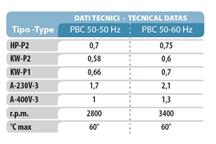 PBC 50 4.jpg