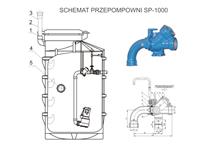 Schemat-SP-1000