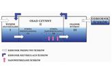 Oczyszczalnia Biologiczna Mboś 4 Box Niski Wlot