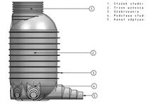 Studnie kanalizacyjne